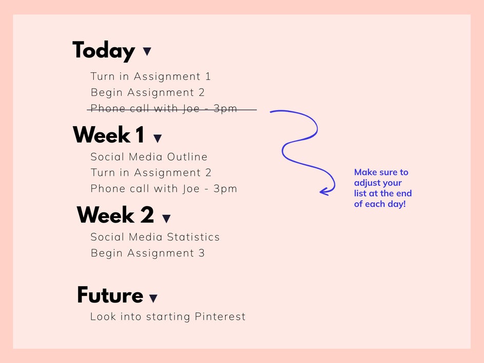 wfh tips tasklist example